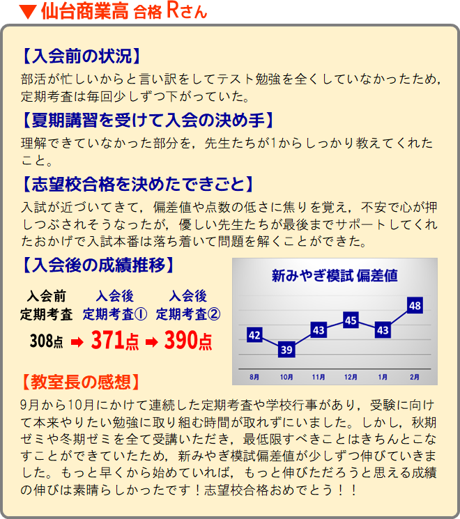 中3生
勉強の仕方・成績推移